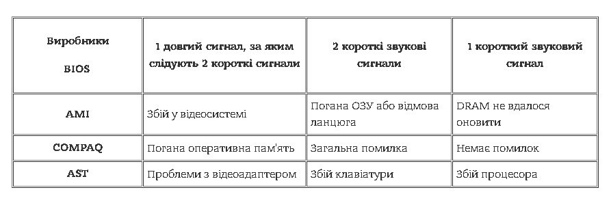 zeto.ua