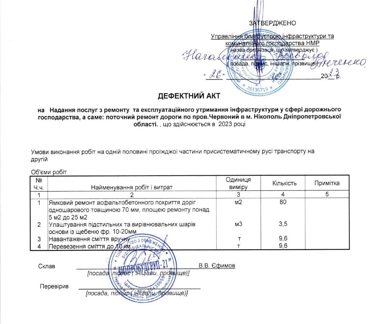 дефектний акт