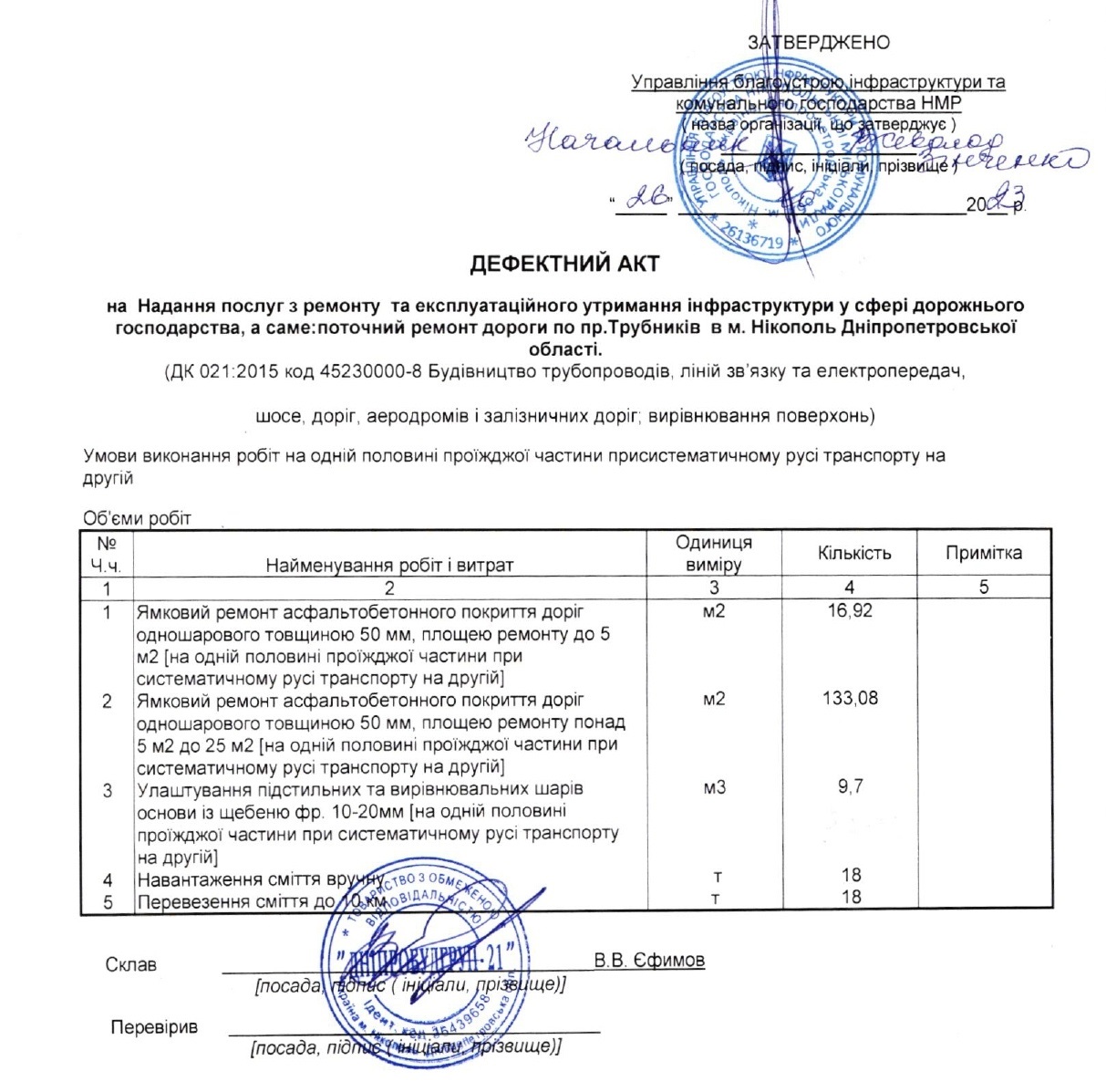 дефектний акт