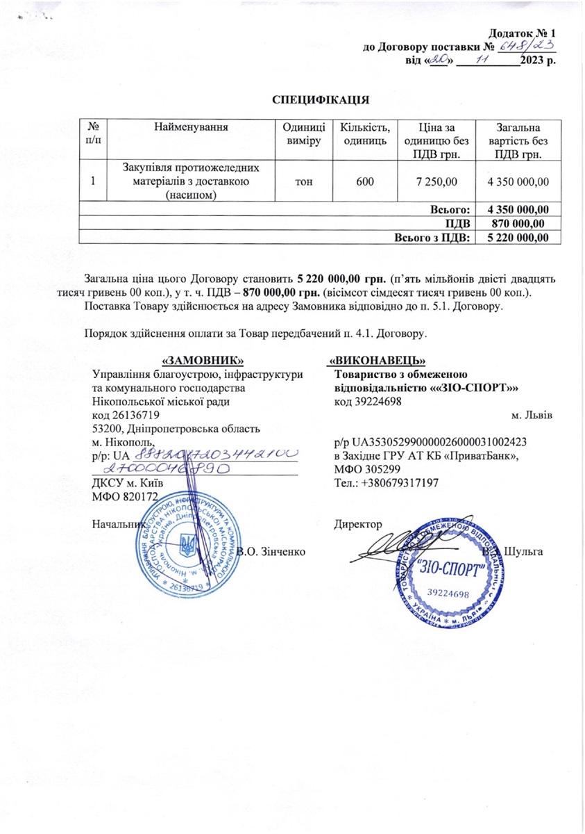 Договір з постачальником «ЗІО-СПОРТ».

​