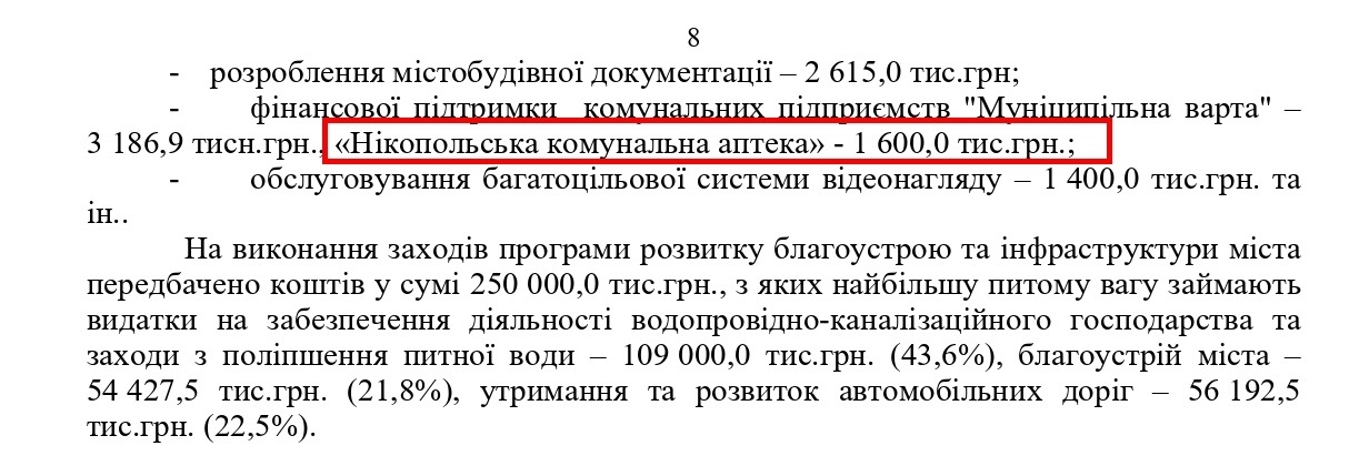 Пояснювальна записка до бюджету Нікополя 2024 року