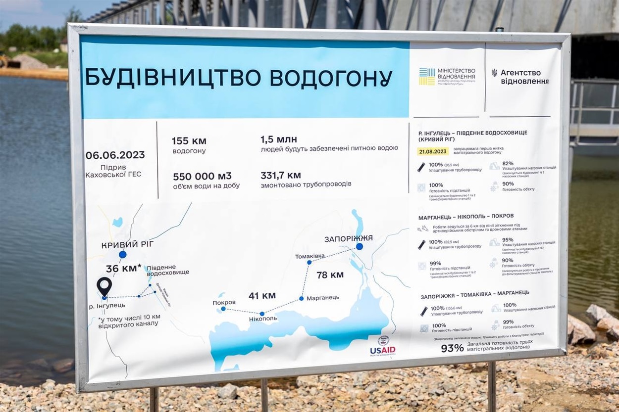 Схема будівництва